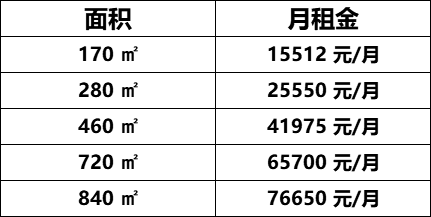 亦城时代