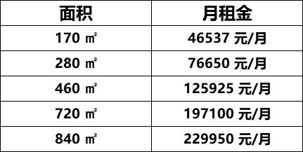 北京国际大厦