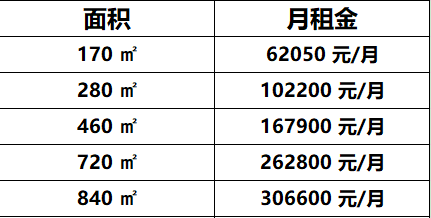 金地中心