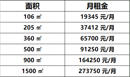 诚盈中心