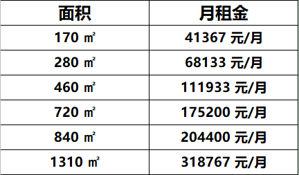 保利国际广场