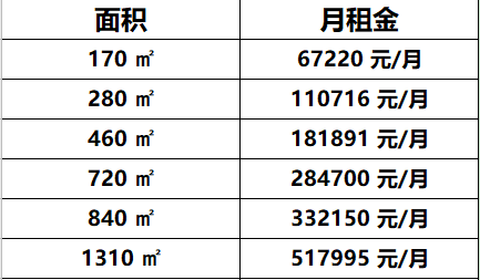 中钢国际广场