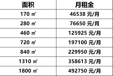 北京财富中心