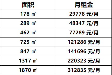 中关村软件园