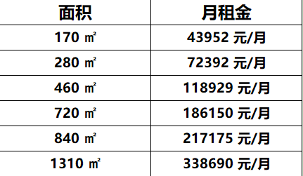 汉威大厦