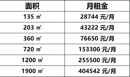晋商联合大厦
