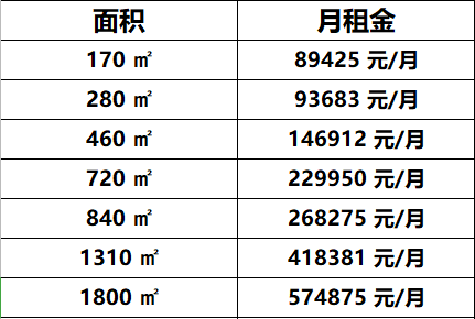中关村资本大厦