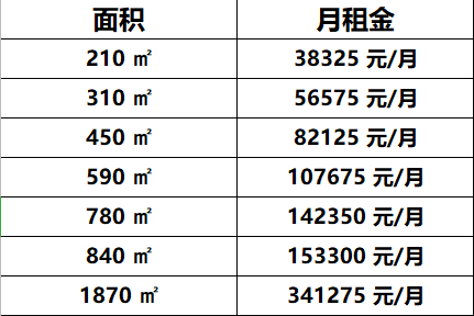 国投财富广场