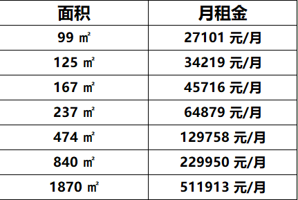 世东国际中心