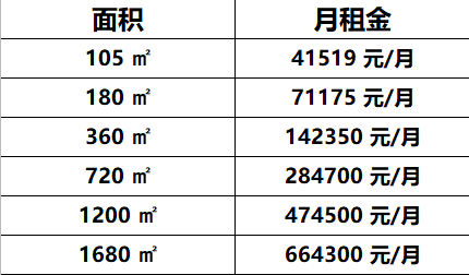 建威大厦