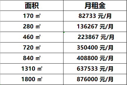 天圆祥泰
