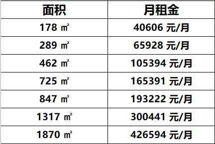 合生汇