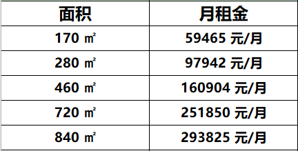 中汇广场