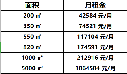 东升科技园