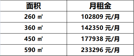 北辰时代大厦