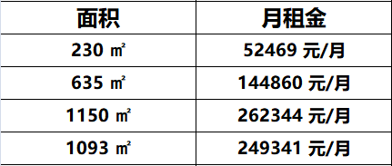 751时尚设计广场