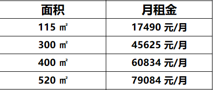 琨莎中心