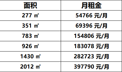 成铭大厦