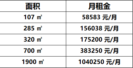 丰汇时代大厦