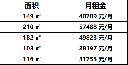 东海中心