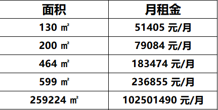 富力中心