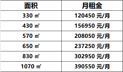 中青旅大厦