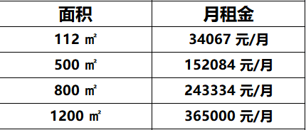 合生财富广场