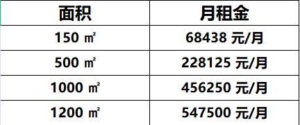 海峡国际大厦