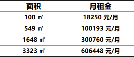 首科大厦