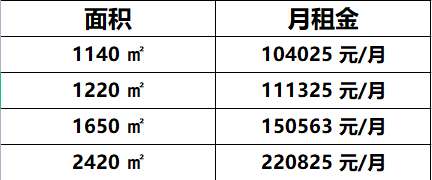经开·壹中心