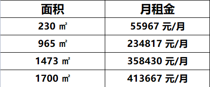 石榴中心
