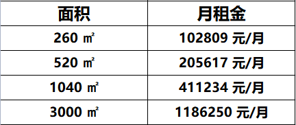 环球财讯中心