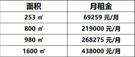 寰太大厦