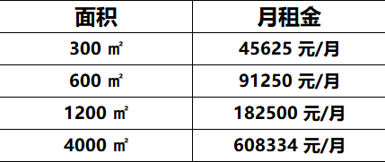 中海大厦