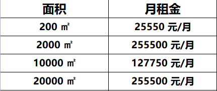 大正创想广场
